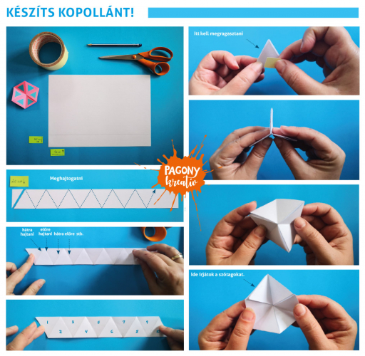 keszits_kopollant.jpg