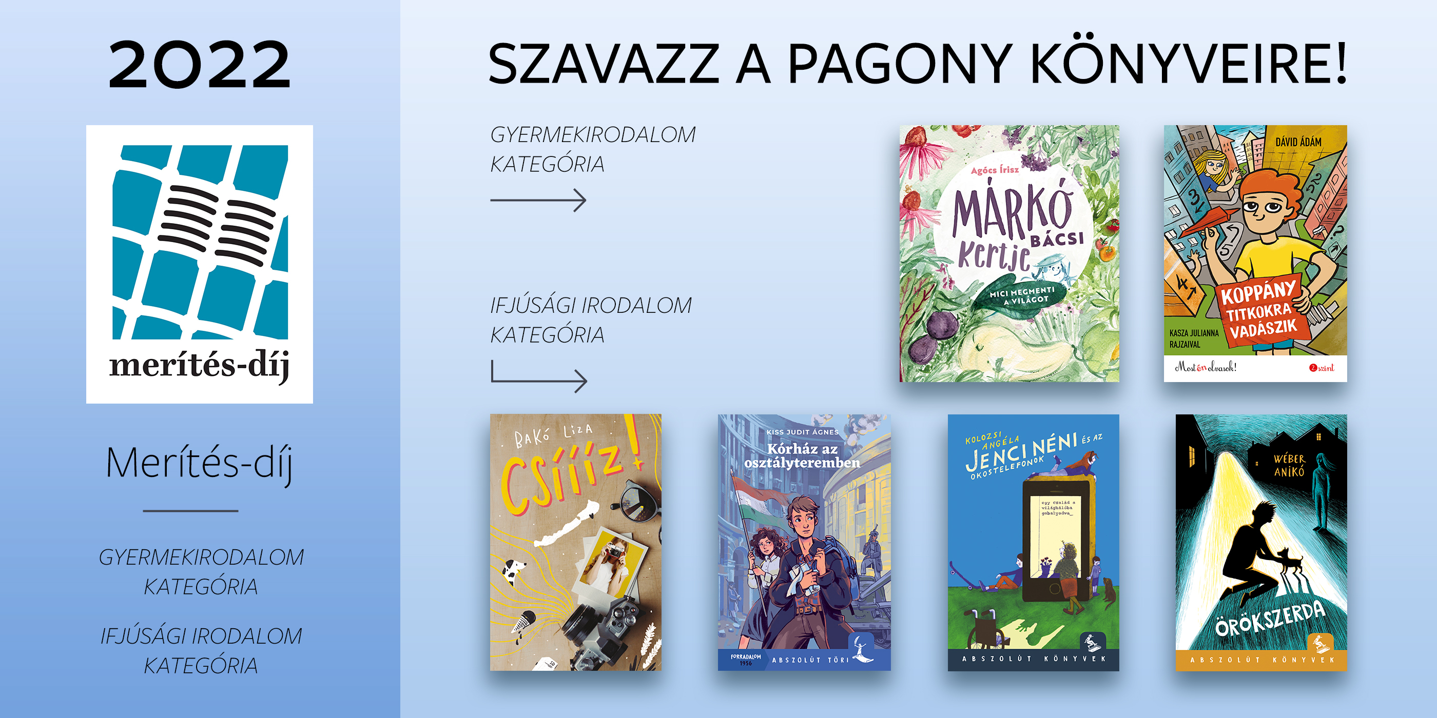 meritesdij_2022_shortlist_kieg_blogborito.jpeg